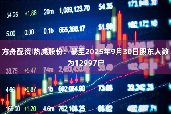 方舟配资 热威股份：截至2025年9月30日股东人数为12997户
